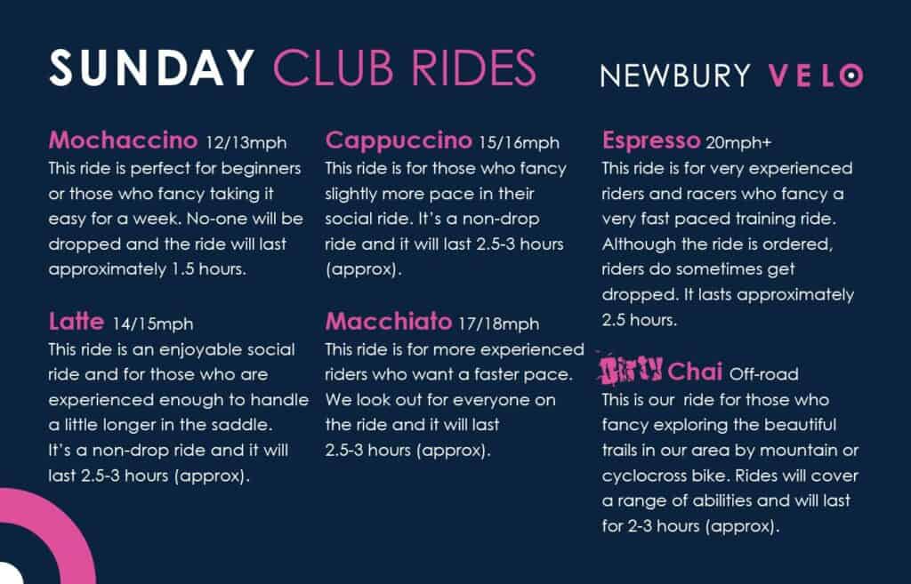 Group Ride Details