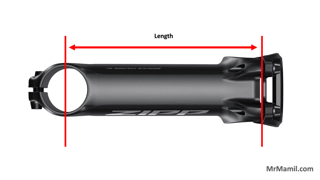 Stem length is the effective length from the center point of the steerer tube bore to the center of the handlebar clamp.
