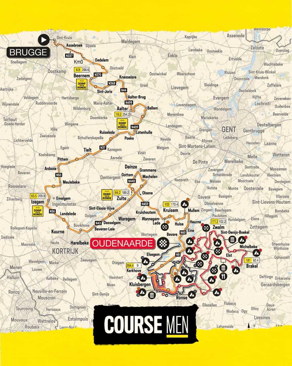 2023 Tour of Flanders Route