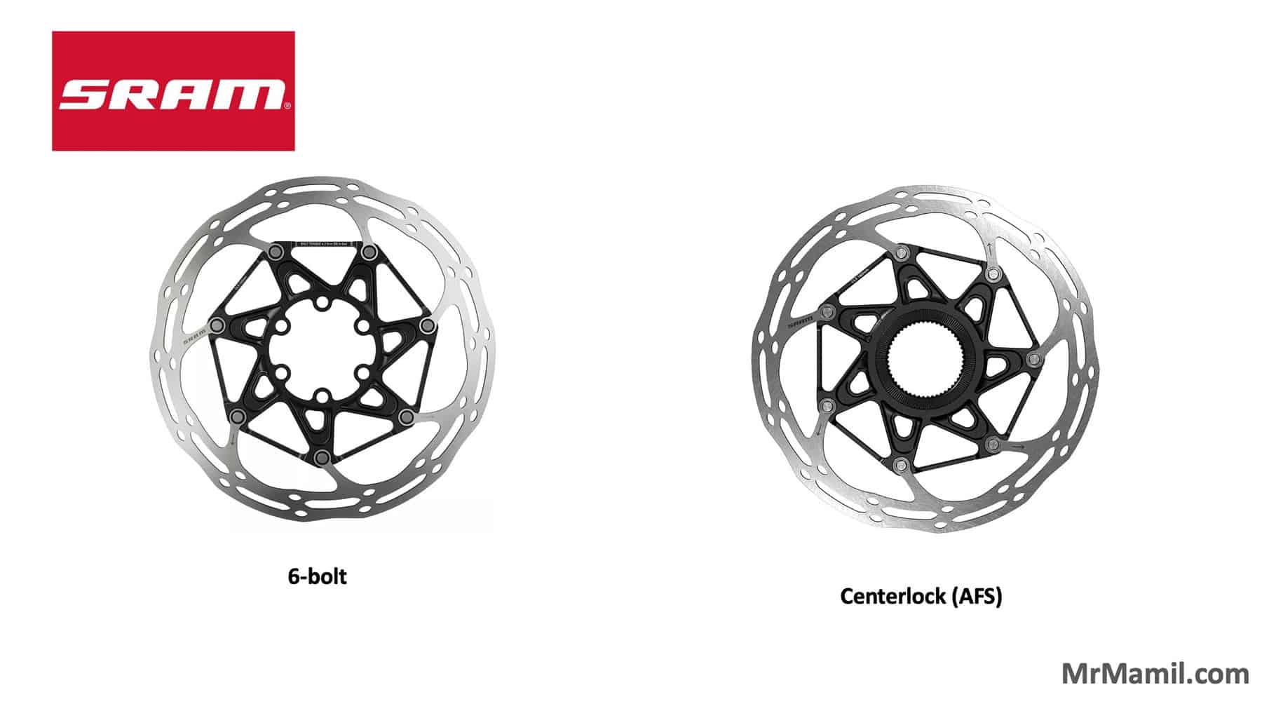 SRAM Centerline X 6-bolt vs AFS Rotors