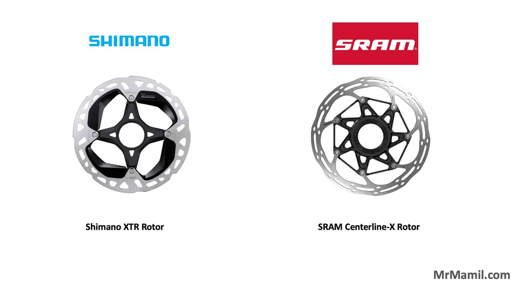 Shimano and SRAM Centerlock Rotors