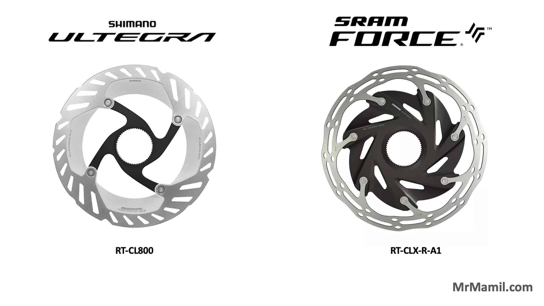 Shimano Ultegra Di2 vs SRAM Force AXS Centerlock Rotors 160mm