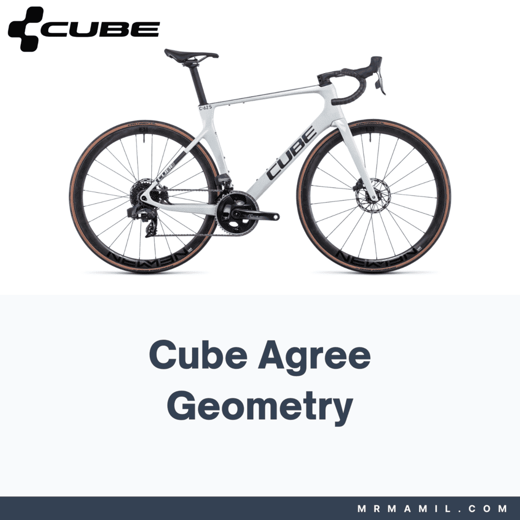 Cube Agree Frame Geometry