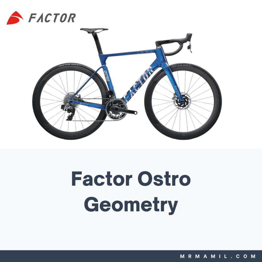 Factor Ostro Frame Geometry