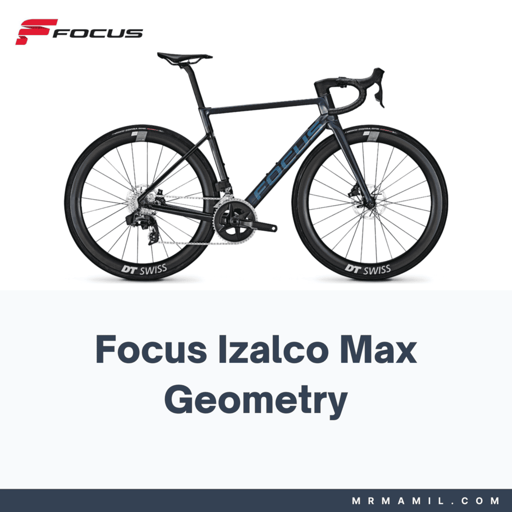 Focus Izalco Max Frame Geometry
