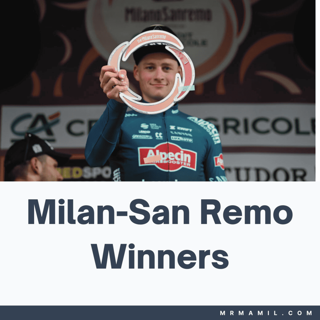 Milan-San Remo Winners, 1907 to 2023