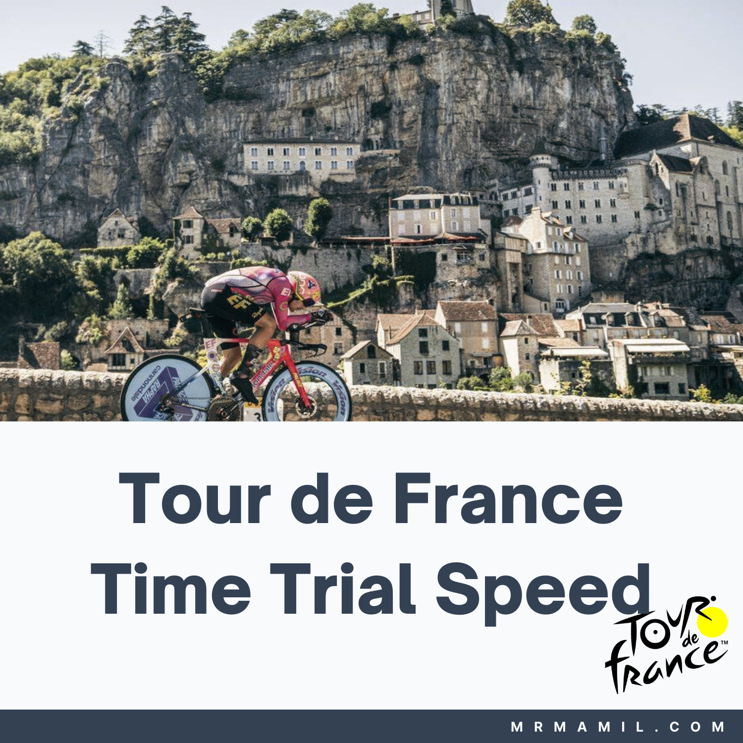 Top 10 Tour de France Time Trial Average Speed