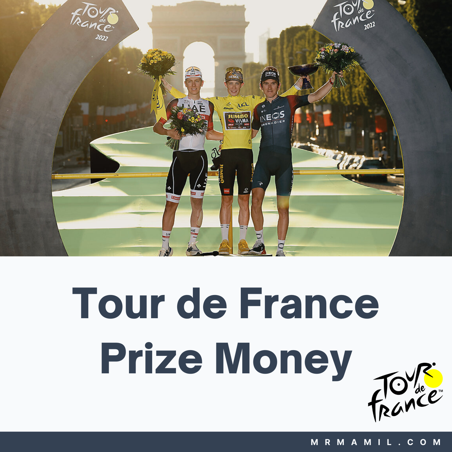 Tour de Frace Prize Money Breakdown in 2023