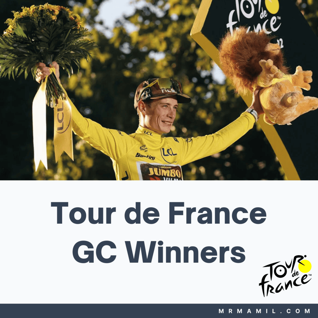 Tour de France Yellow Jersey (General Classification) Winners