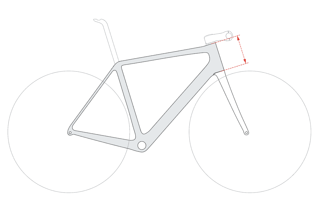Bike Frame Geometry - Head Tube Length