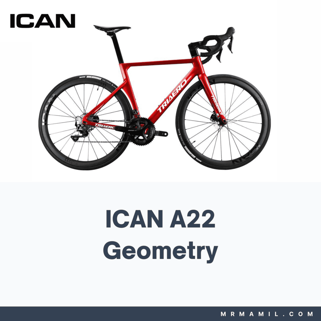 ICAN A22 Frame Geometry