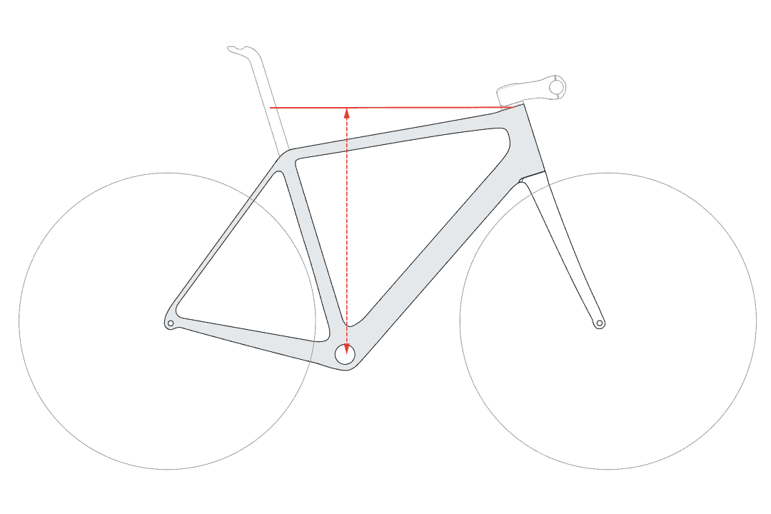 Bike Frame Geometry - Stack
