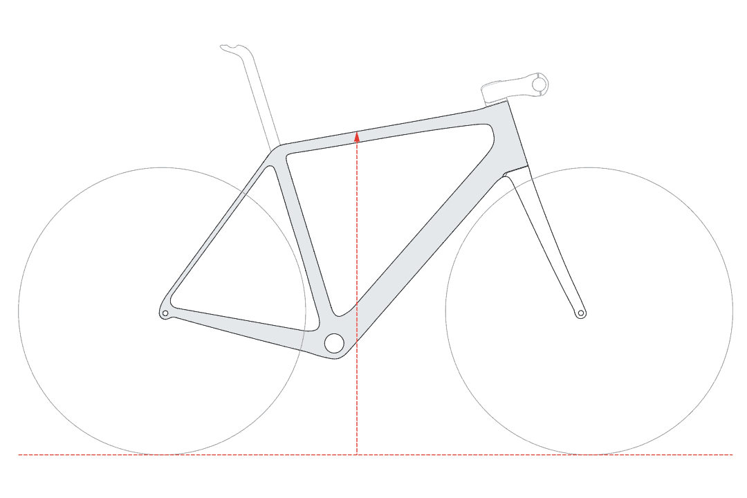 Bike Frame Geometry - Stand Over Height