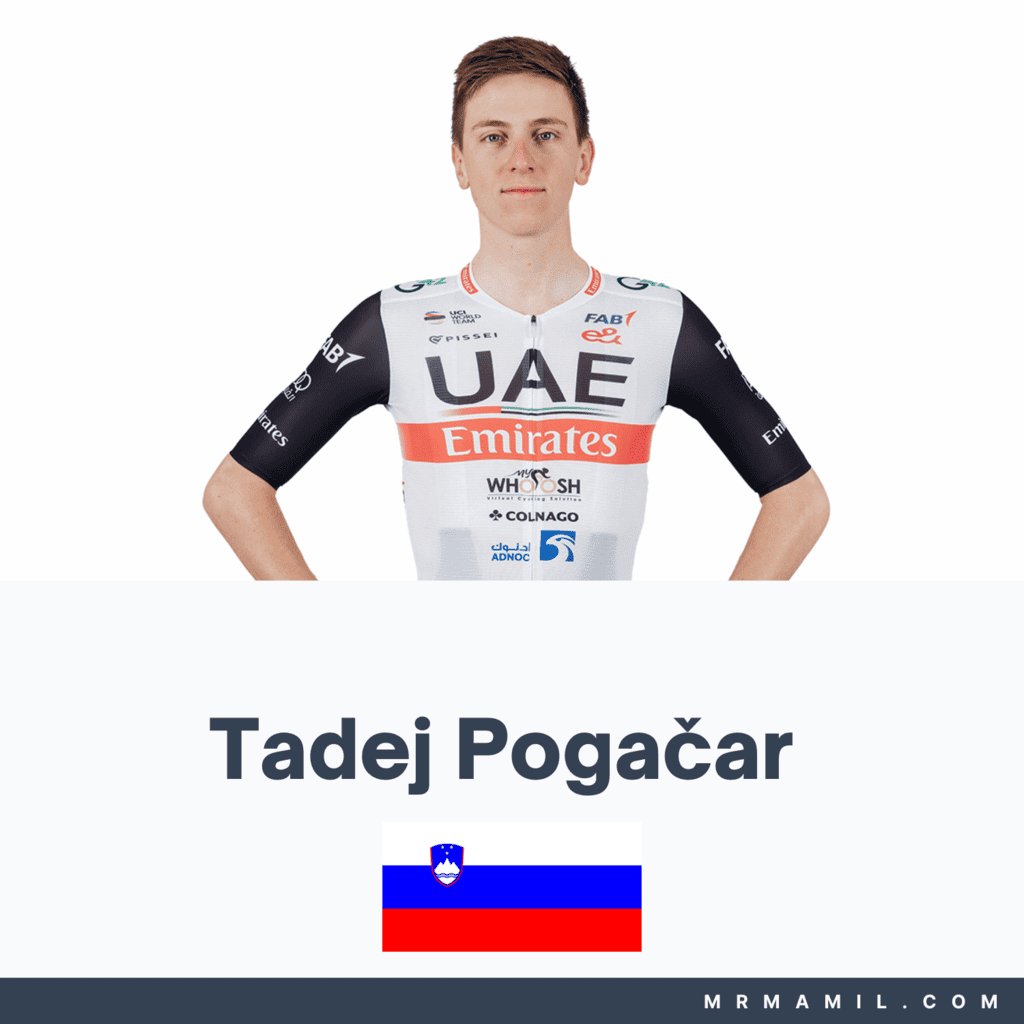 Tadej Pogacar Profile