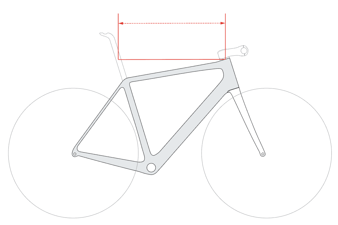 Bike Frame Geometry - Top Tube Length