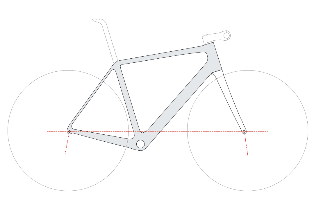 Bike Frame Geometry - Wheelbase Length