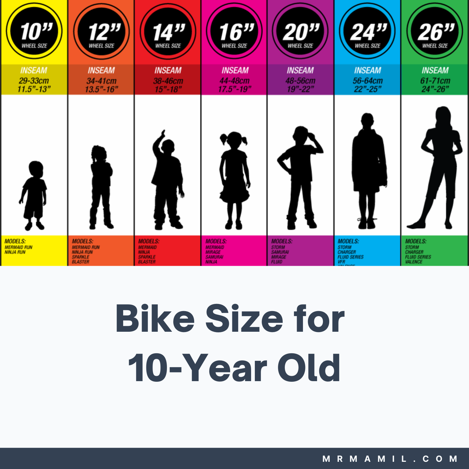 Bike Size for 10 Year Old