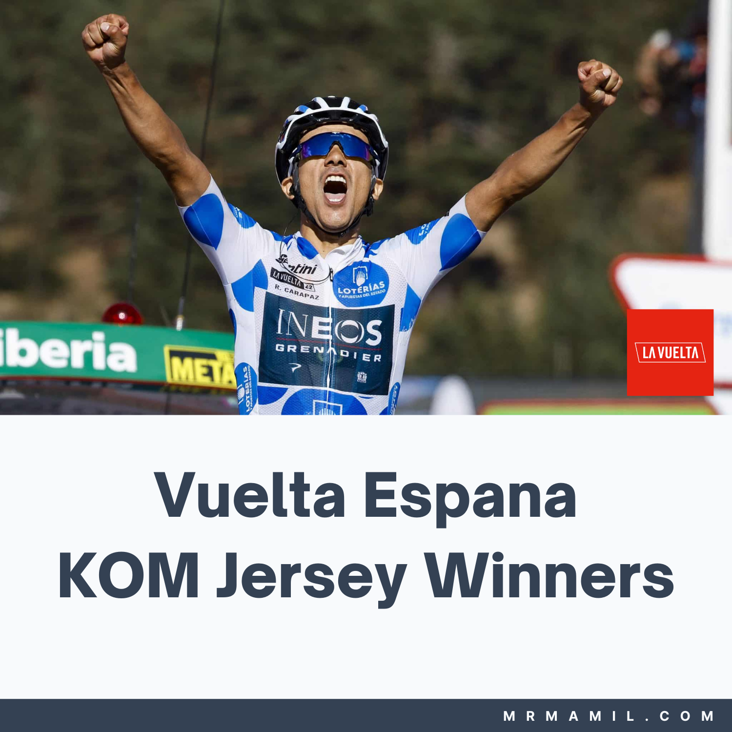 Vuelta Espana King of Mountain Winners