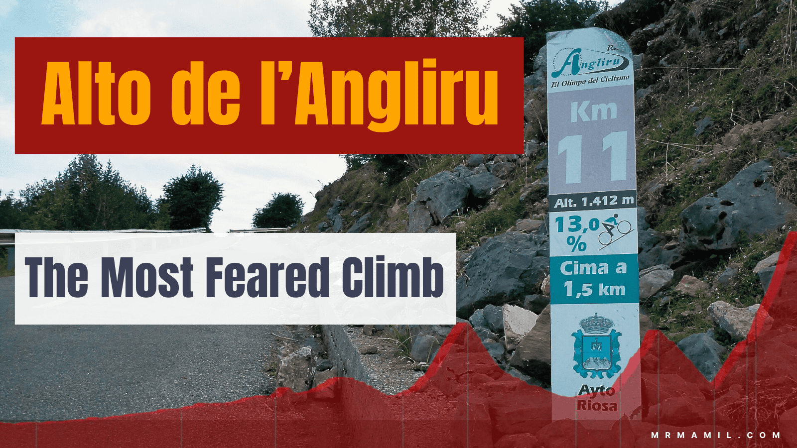 Alto de l’Angliru - The Most Feared Climb