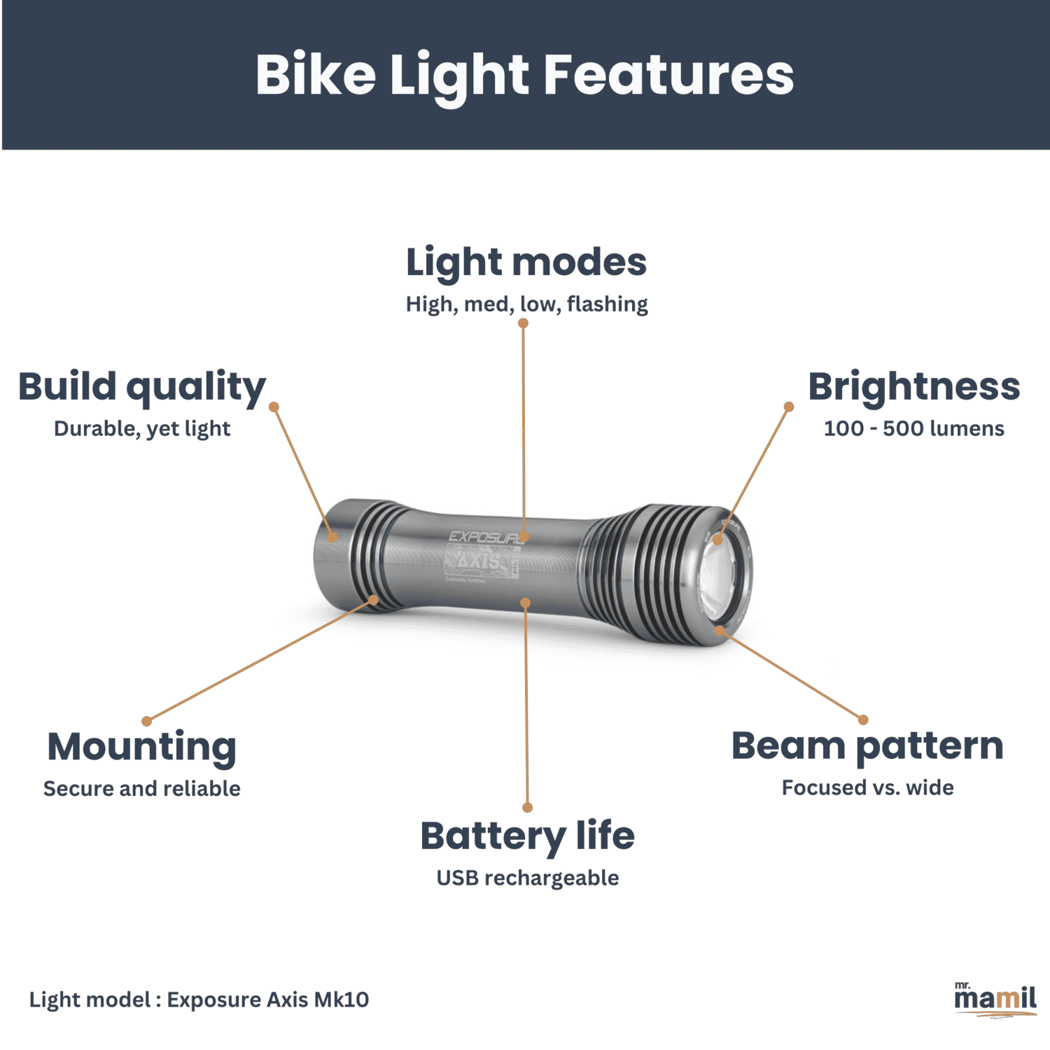 Features of Good Bicycle Lights