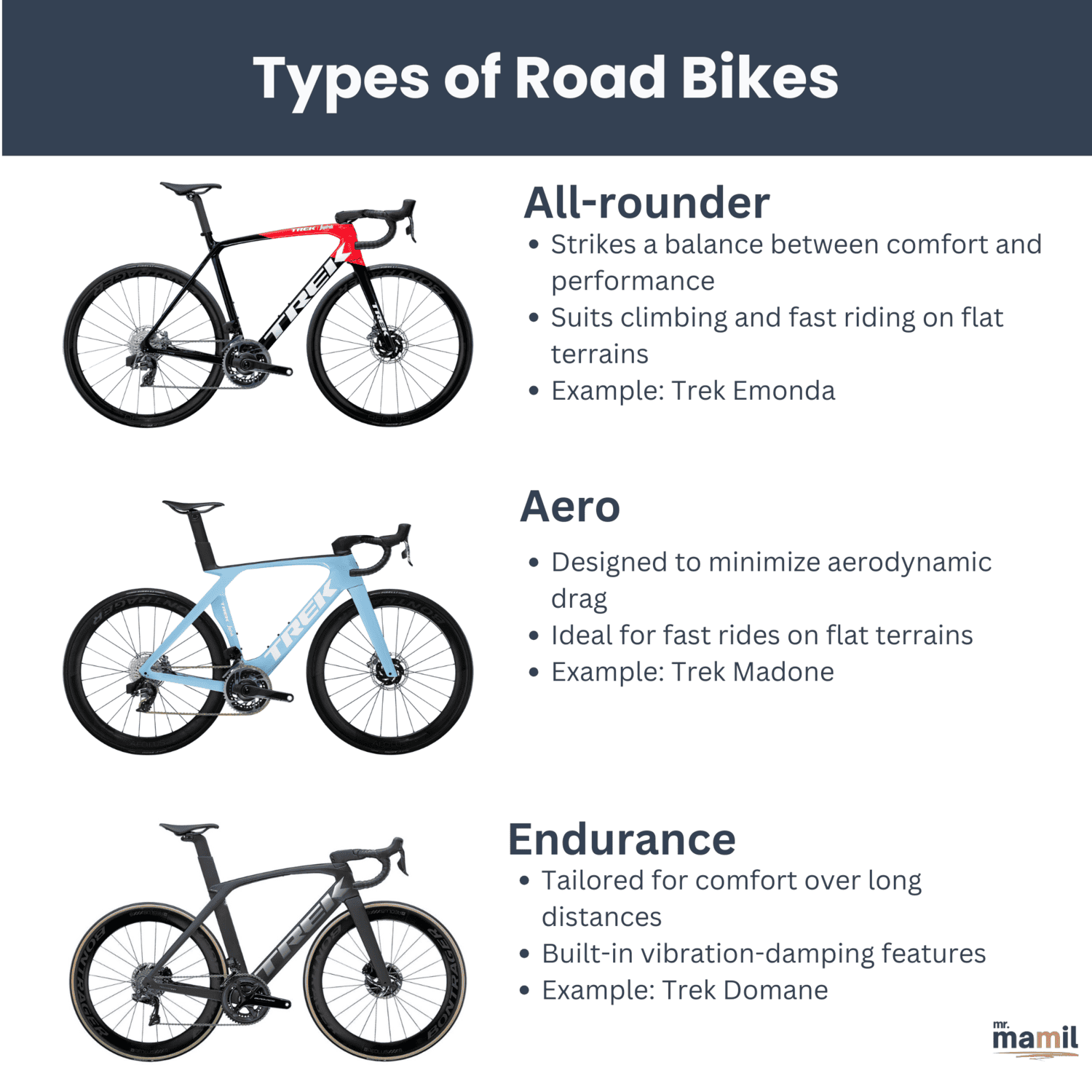 Types of Road Bikes